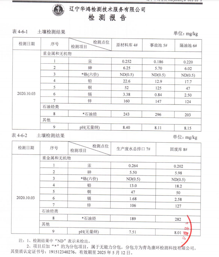 welcome -锦利公司官方网站
