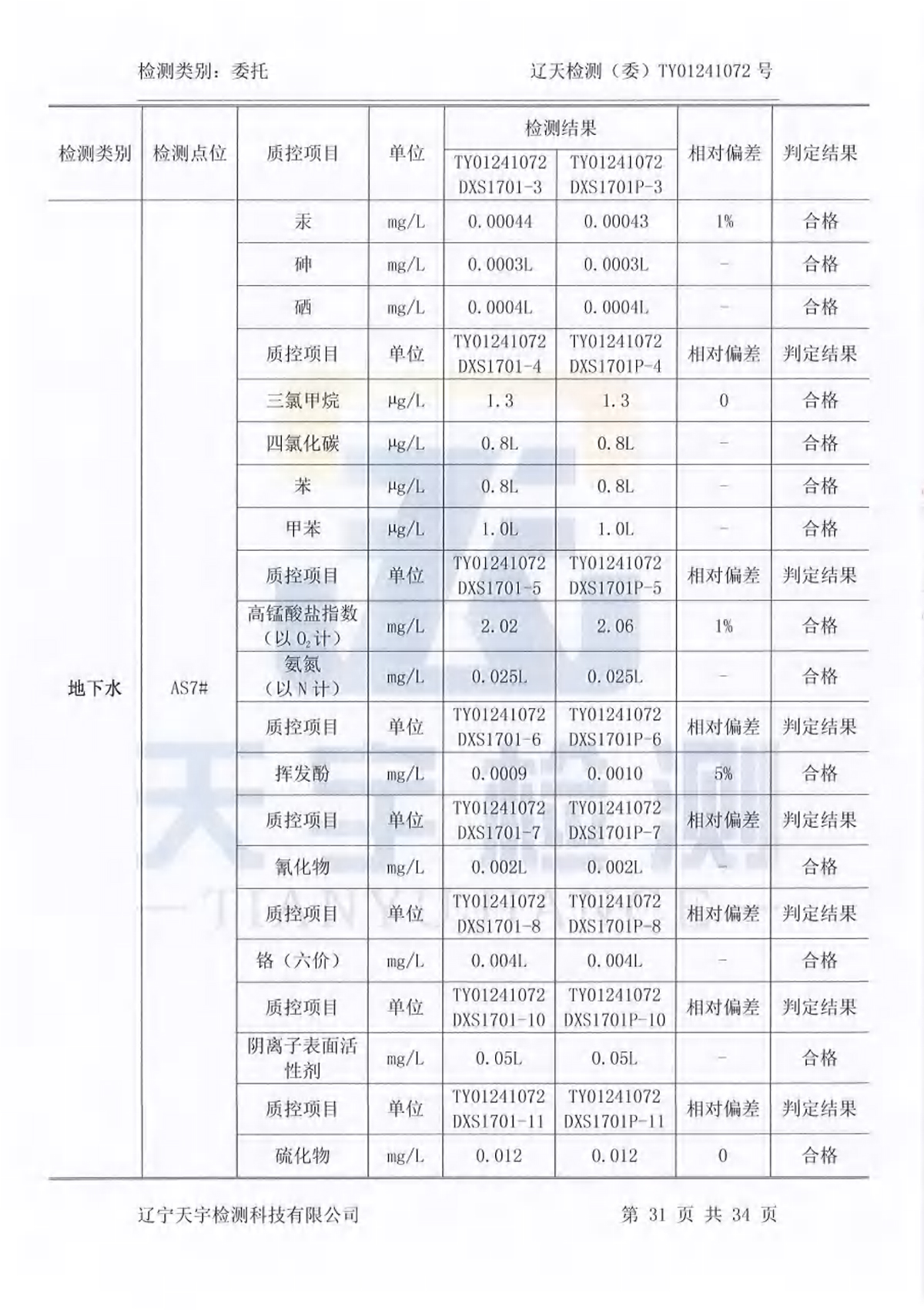 welcome -锦利公司官方网站