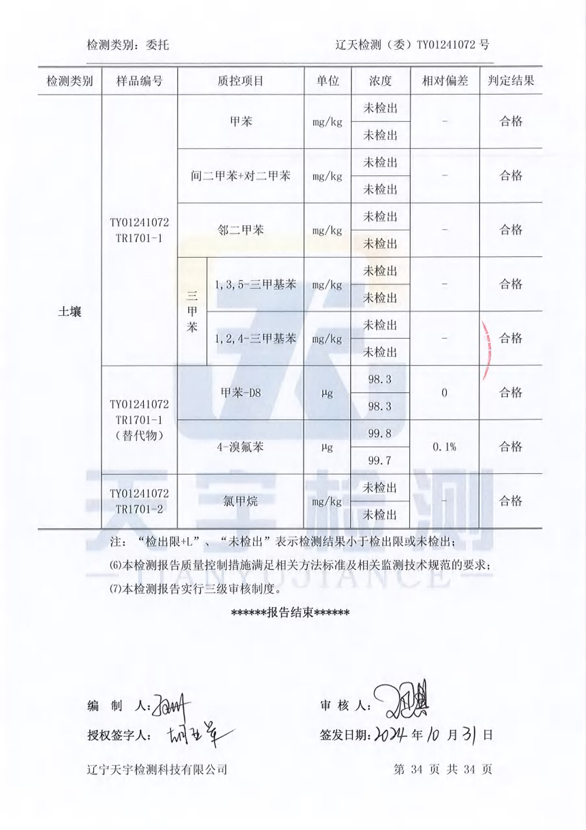 welcome -锦利公司官方网站