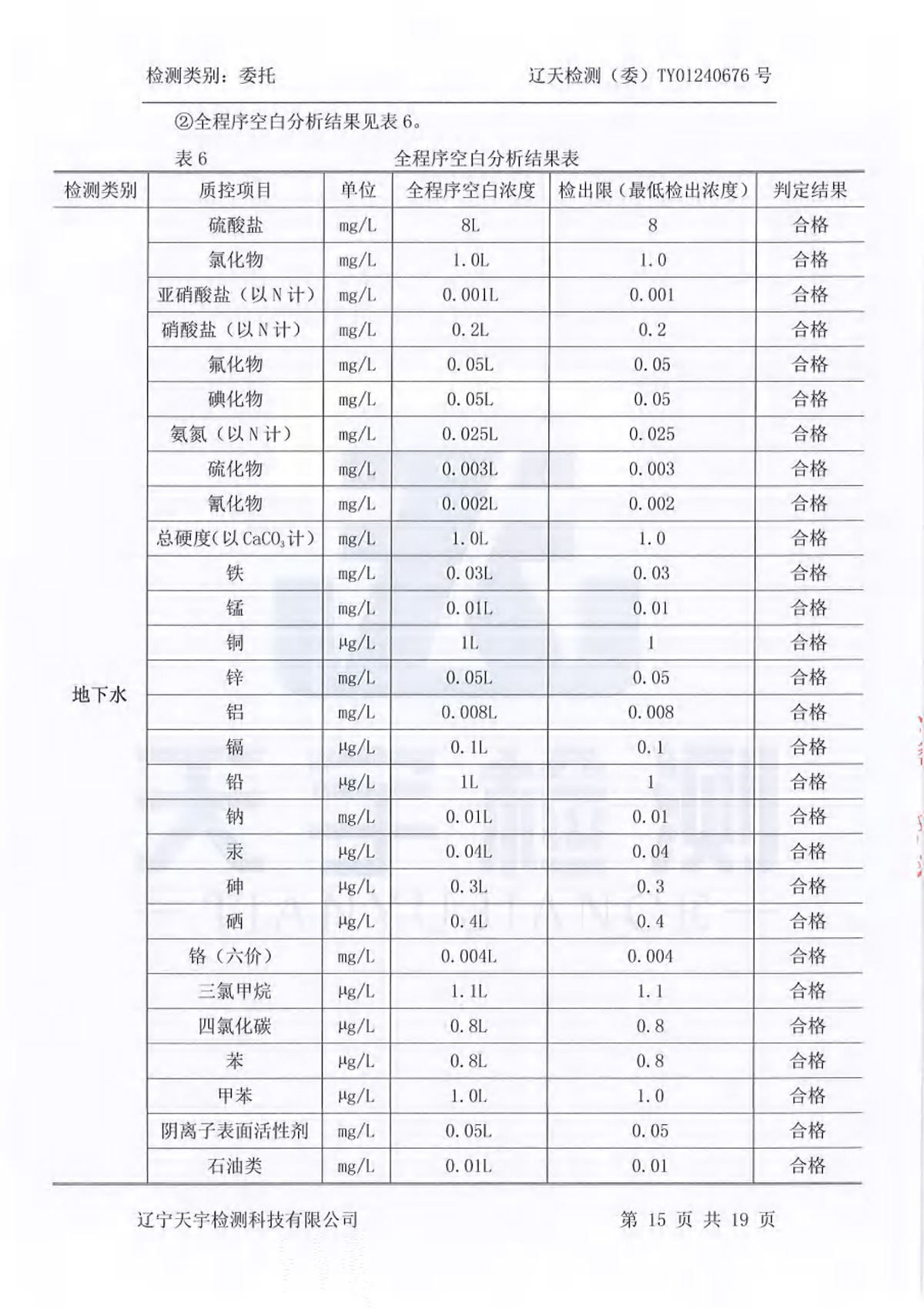 welcome -锦利公司官方网站
